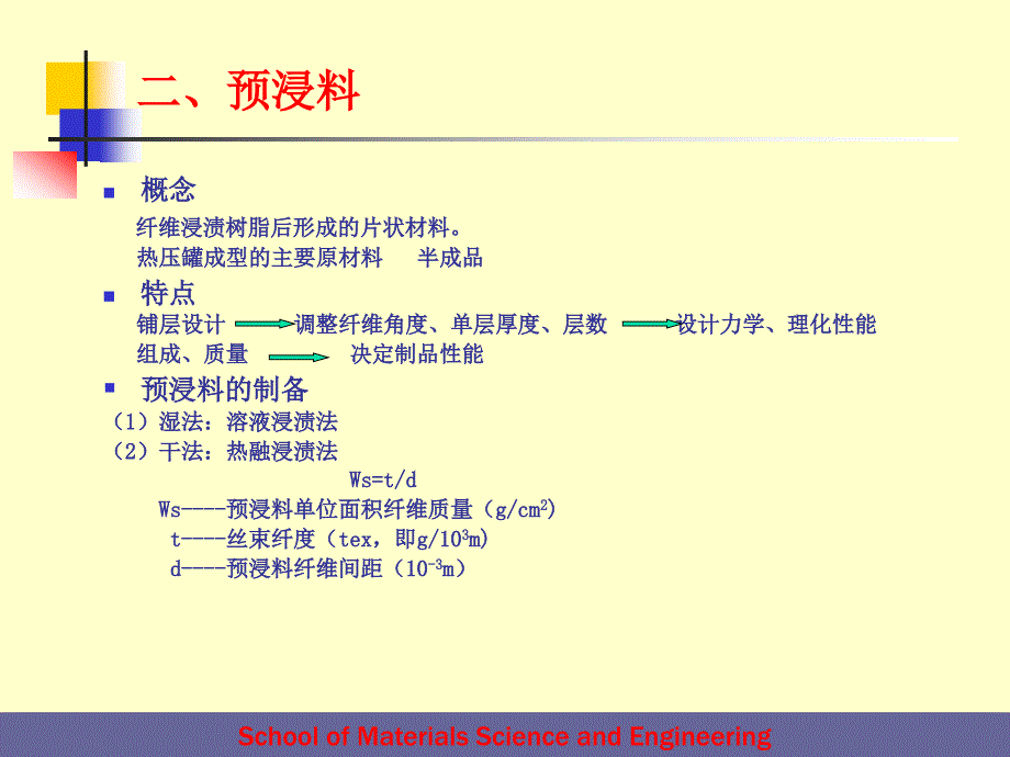 复合材料热压罐成型技术解析_第3页