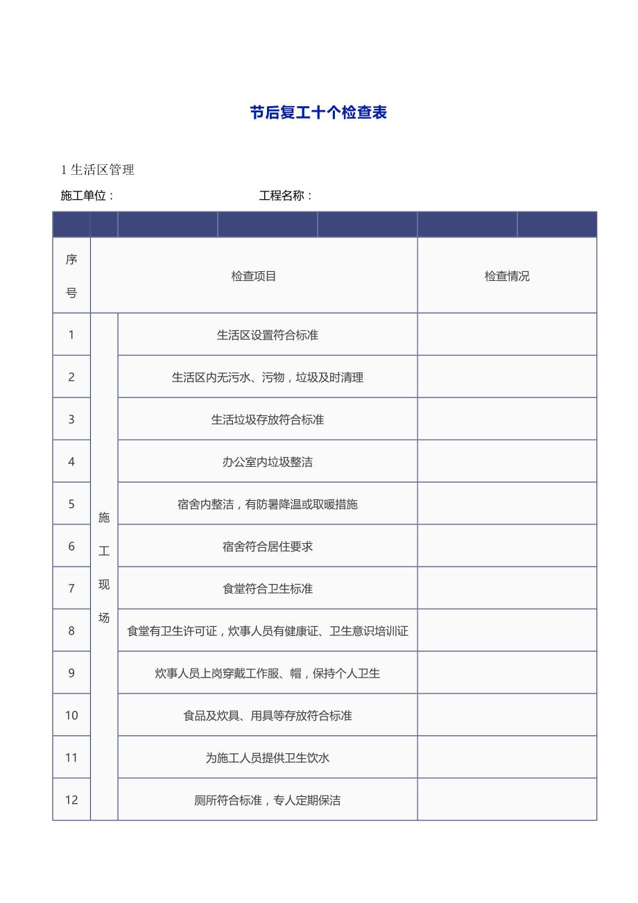 节后复工十个检查表_第1页