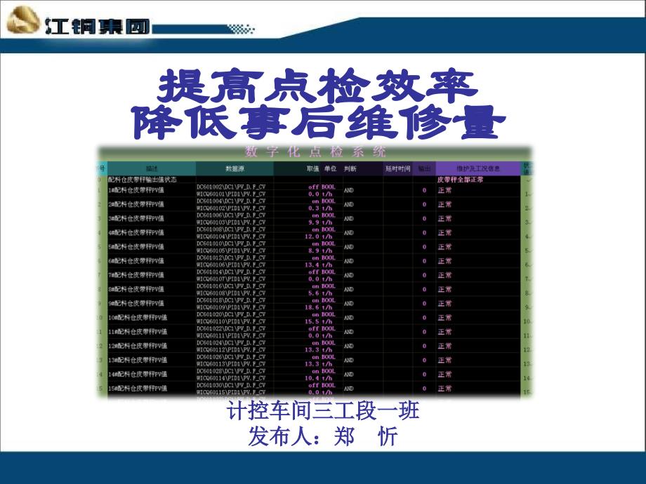 提高点检效率降低事后维护量(修改版)_第1页