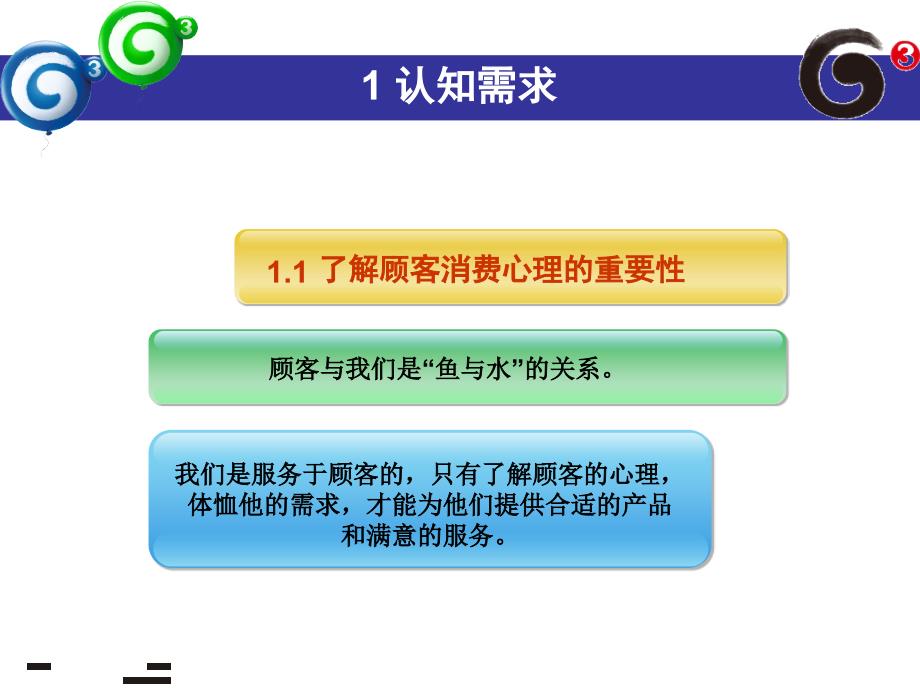 客户行为分析和消费者心理_第4页