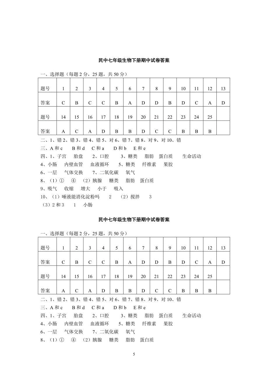 民中七年级生物下册期中试卷_第5页