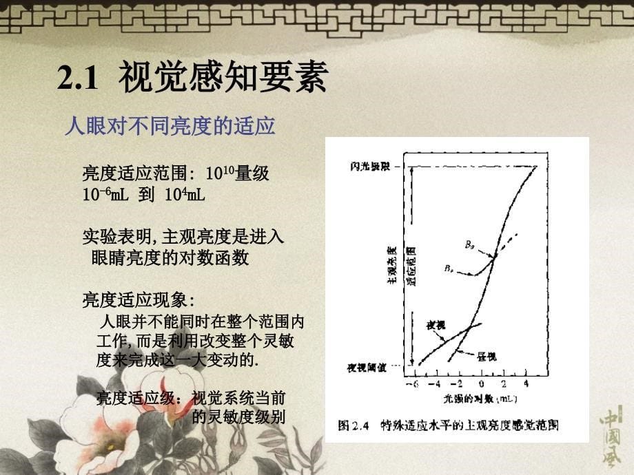 数字图像处理》第2章_第5页