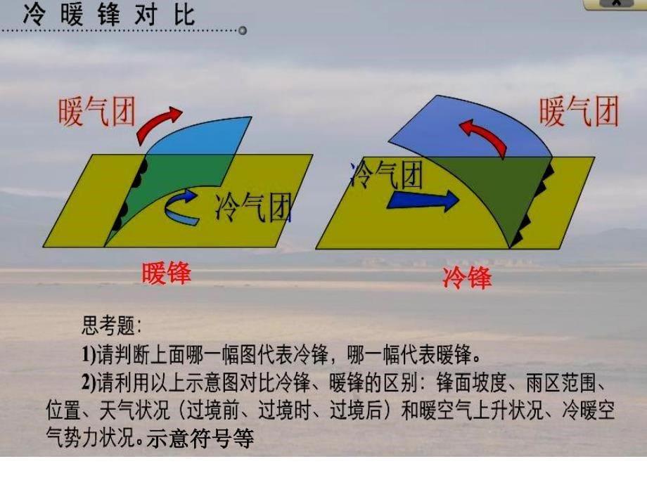 专题11台风、寒潮、梅雨_第5页