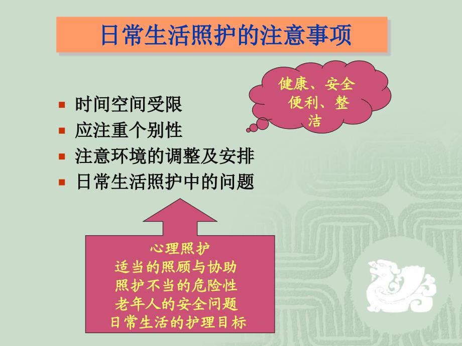 《老年人的日常照料》ppt课件_第4页