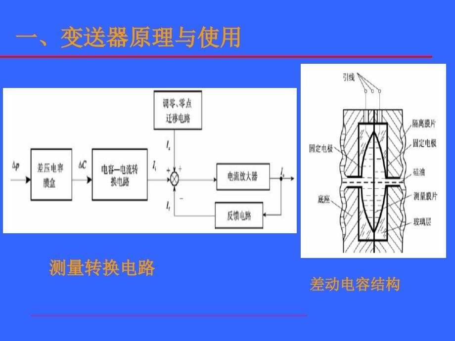 《变送器知识讲解》ppt课件_第5页