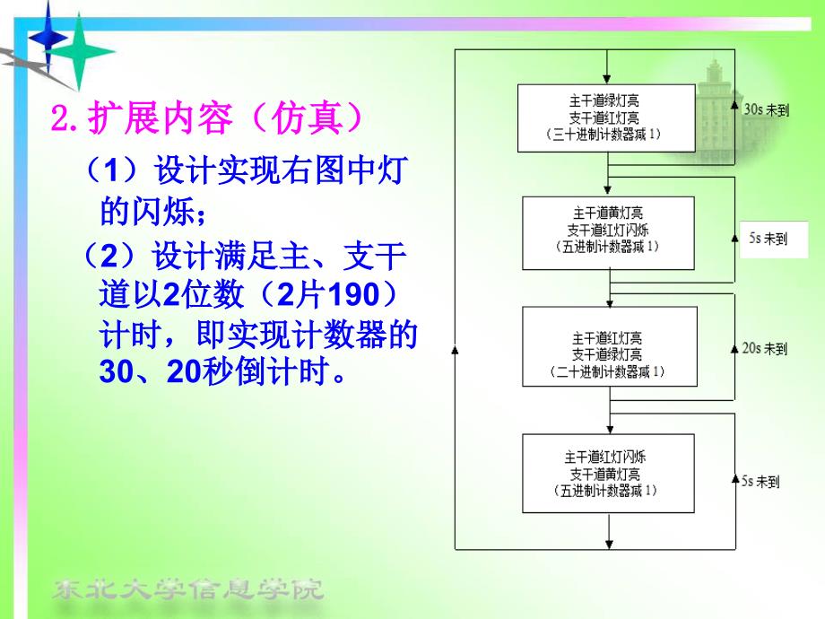 实验交通灯定时控制系统_第4页