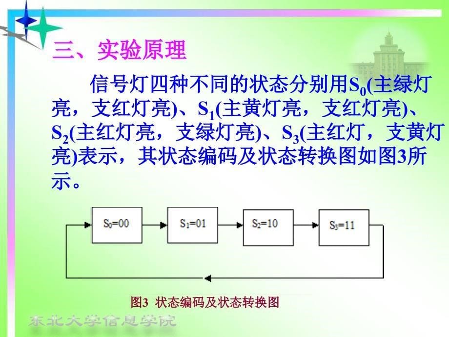 实验交通灯定时控制系统_第5页