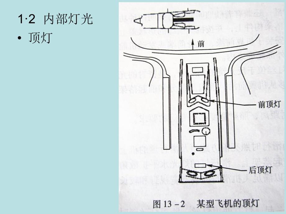 飞机灯光和照明系统_第4页