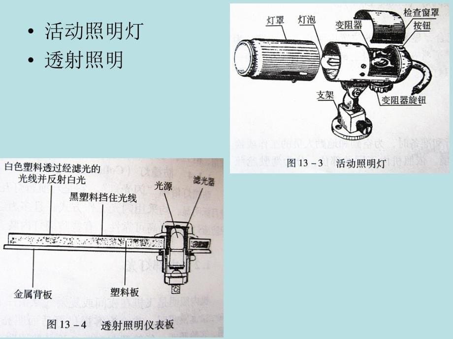 飞机灯光和照明系统_第5页