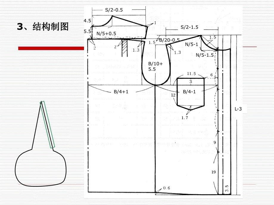 男装常见品种结构分析_第5页