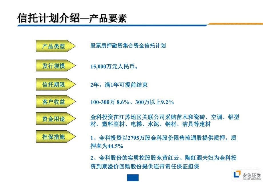 中铁信托-丰利1220期金科股份集合资金信托计划推介材料_第5页