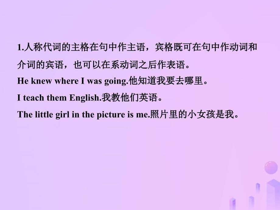 淄博市2019年中考英语复习语法二代词课件_第3页