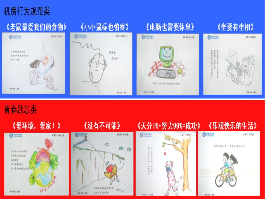 团队建设管理经验分享( 60页)_第2页