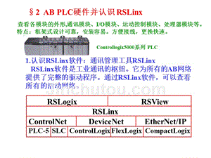 AB PLC硬件并认识 RSLinx