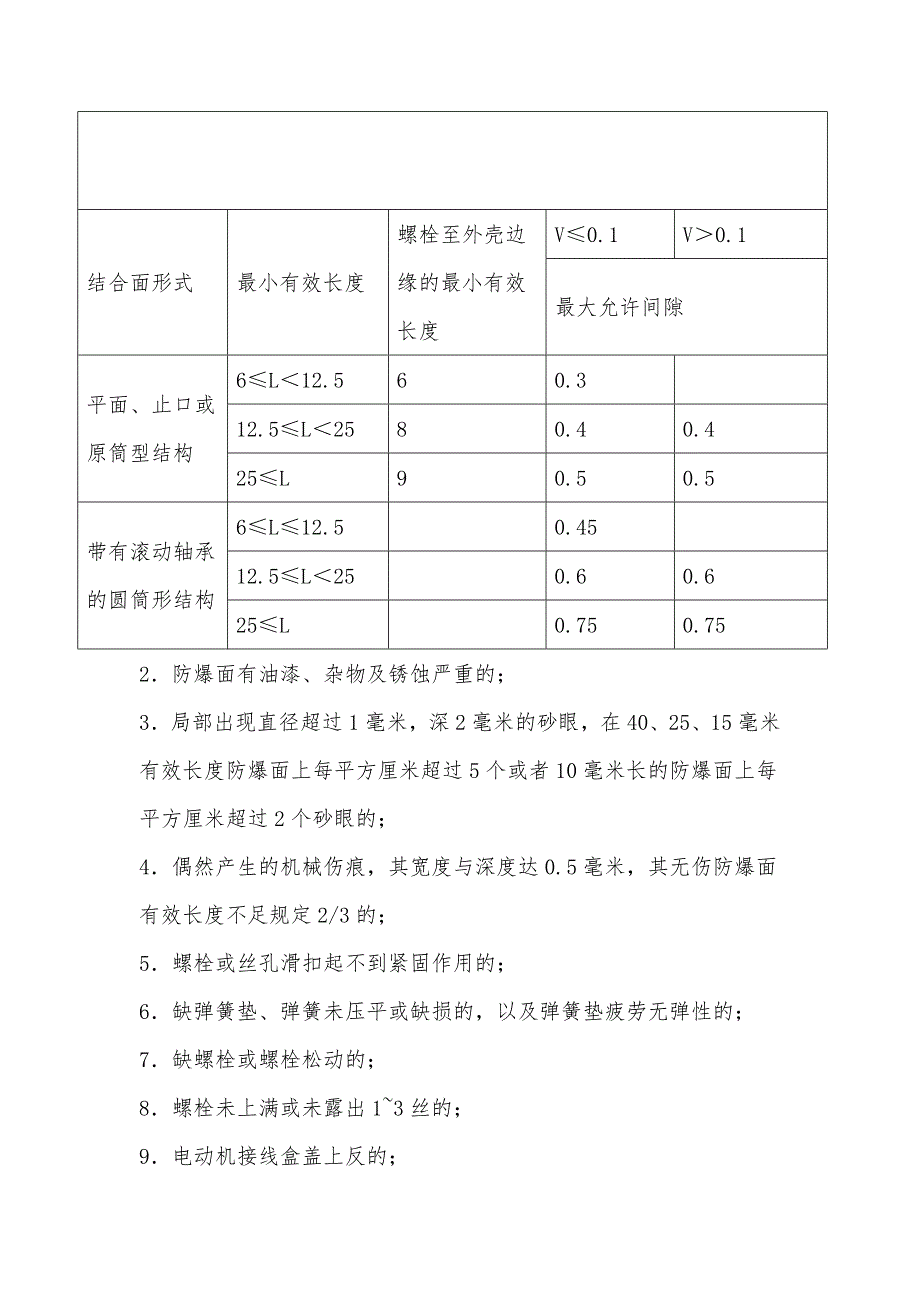 XX煤矿防爆设备管理制度_第3页