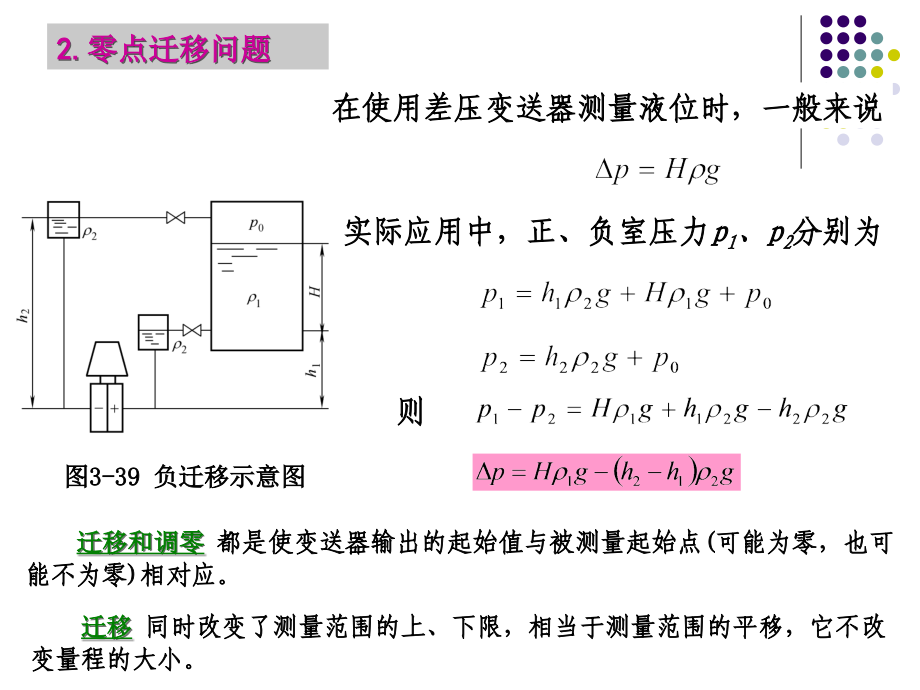 化工仪表及自动化》第3章_第4页