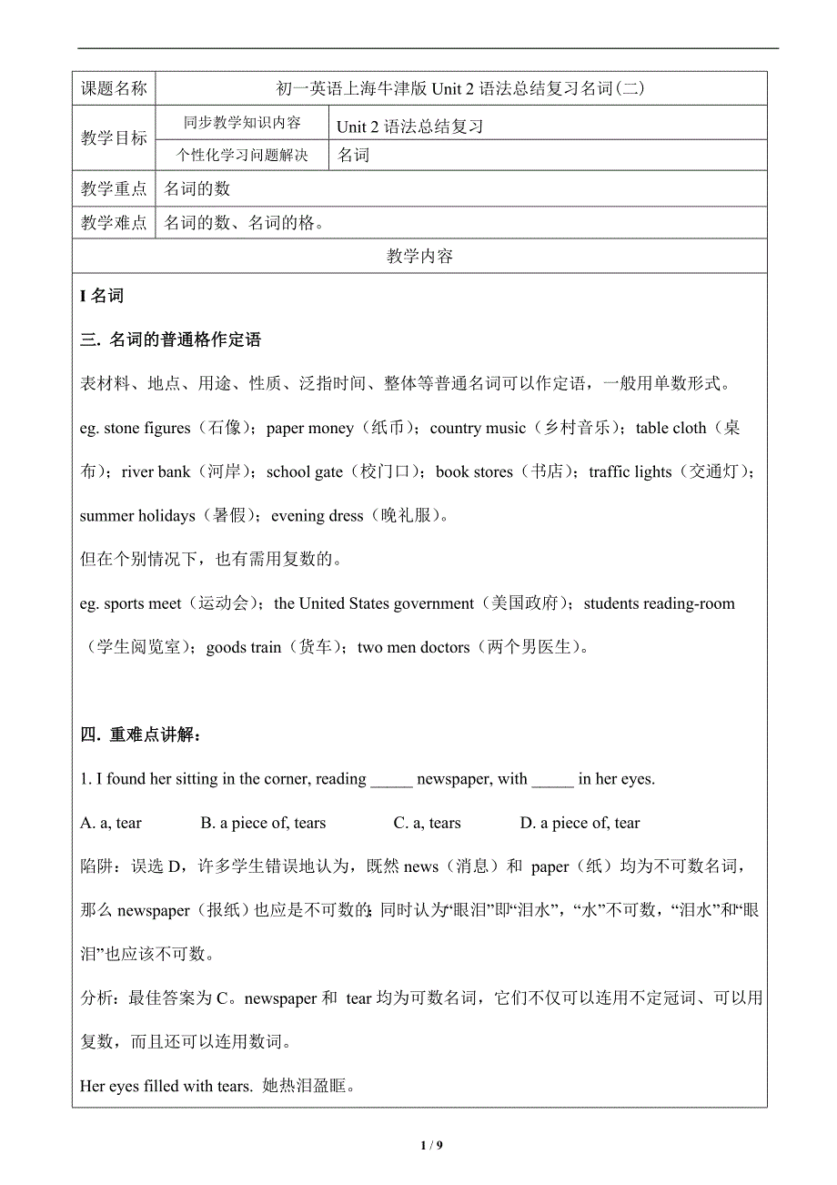 初一英语上海牛津版unit2语法总结复习名词_第1页