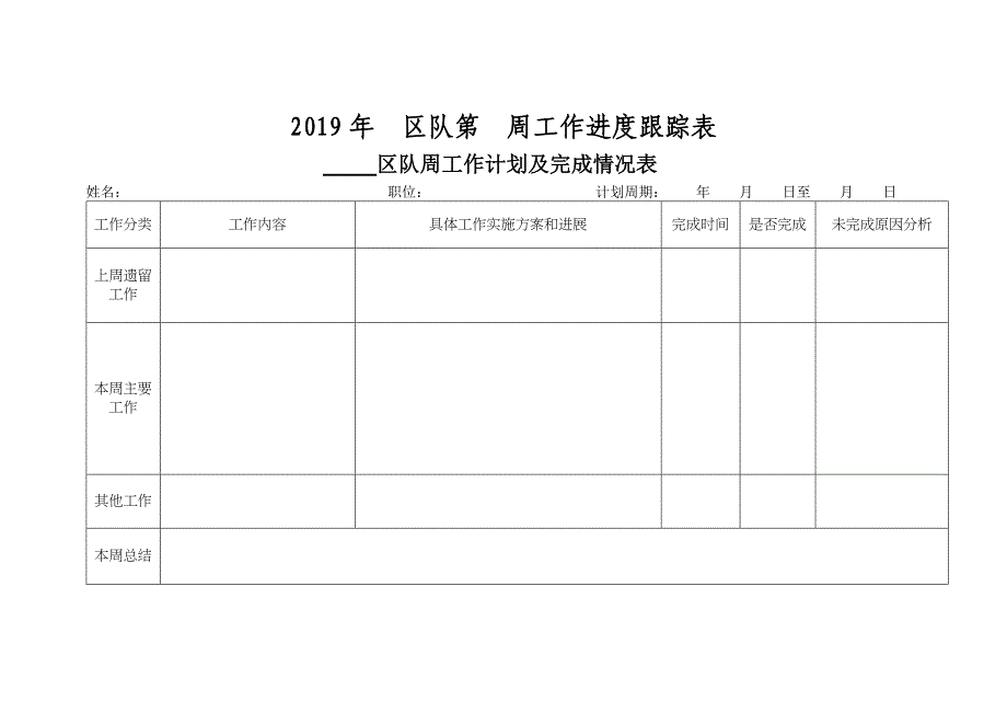 2019年周工作计划_第1页