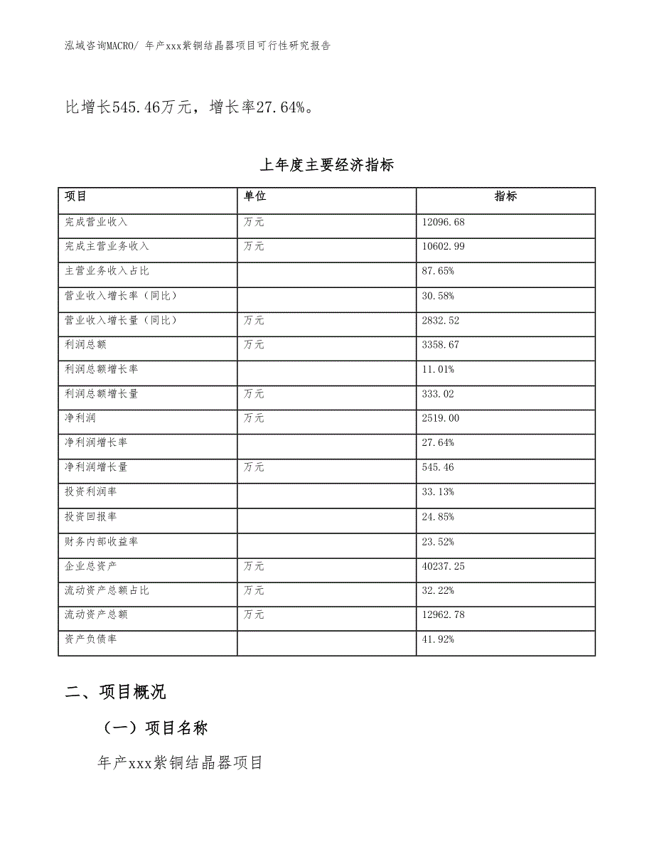 年产xxx紫铜结晶器项目可行性研究报告_第4页