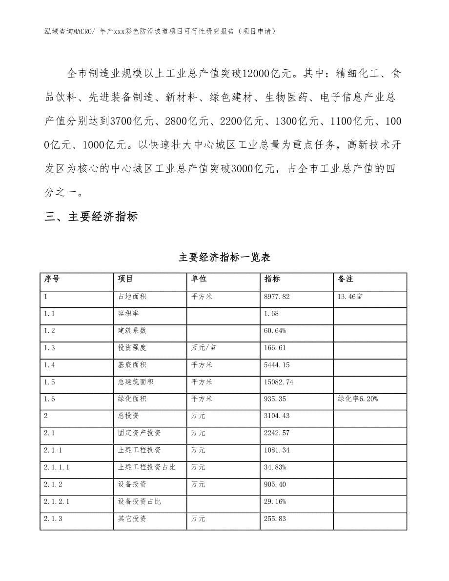 年产xxx彩色防滑坡道项目可行性研究报告（项目申请）_第5页