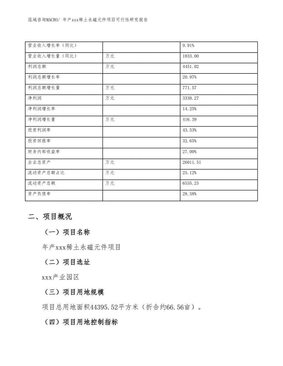 年产xxx稀土永磁元件项目可行性研究报告_第5页