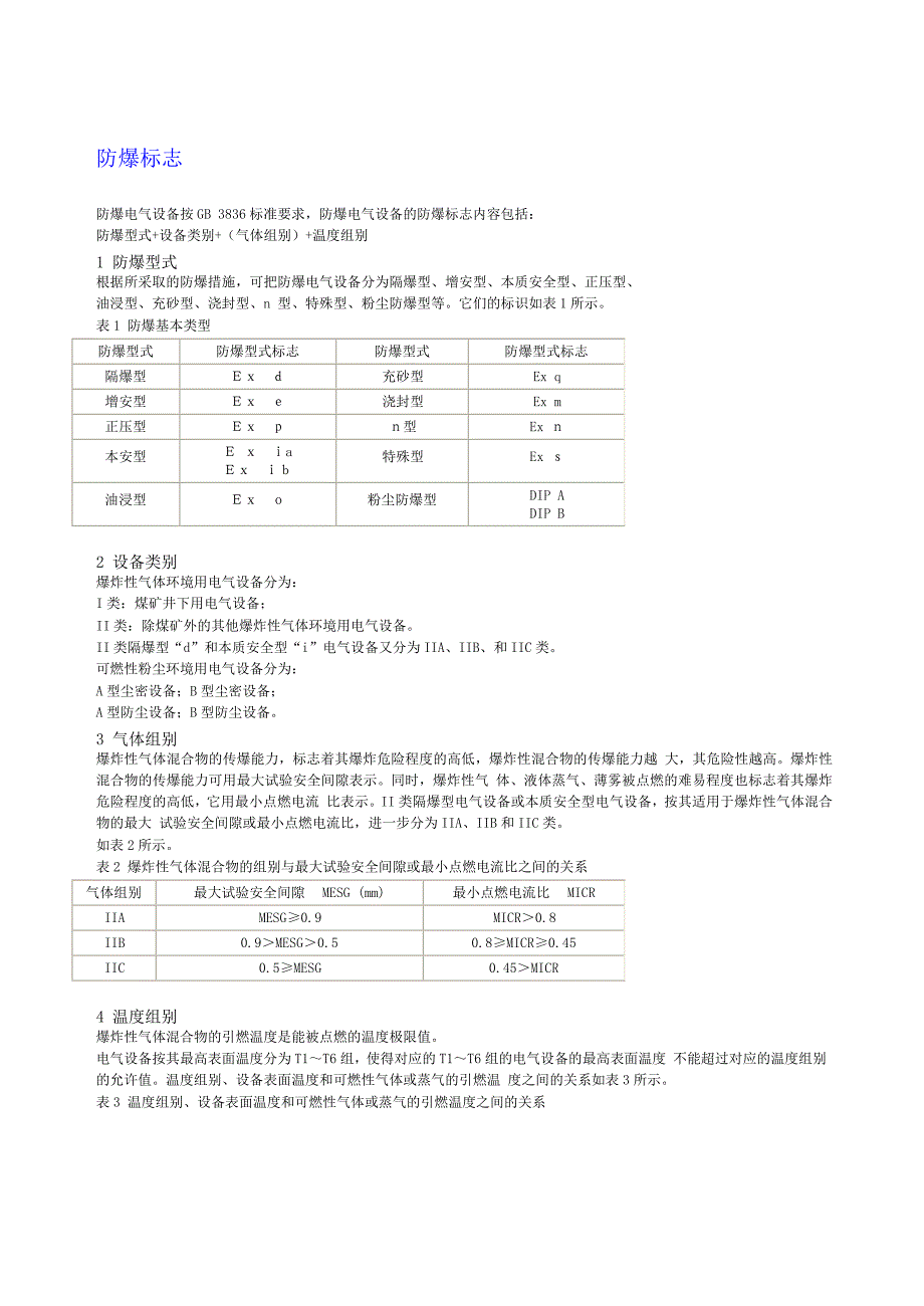 《防爆标志汇总》word版_第1页
