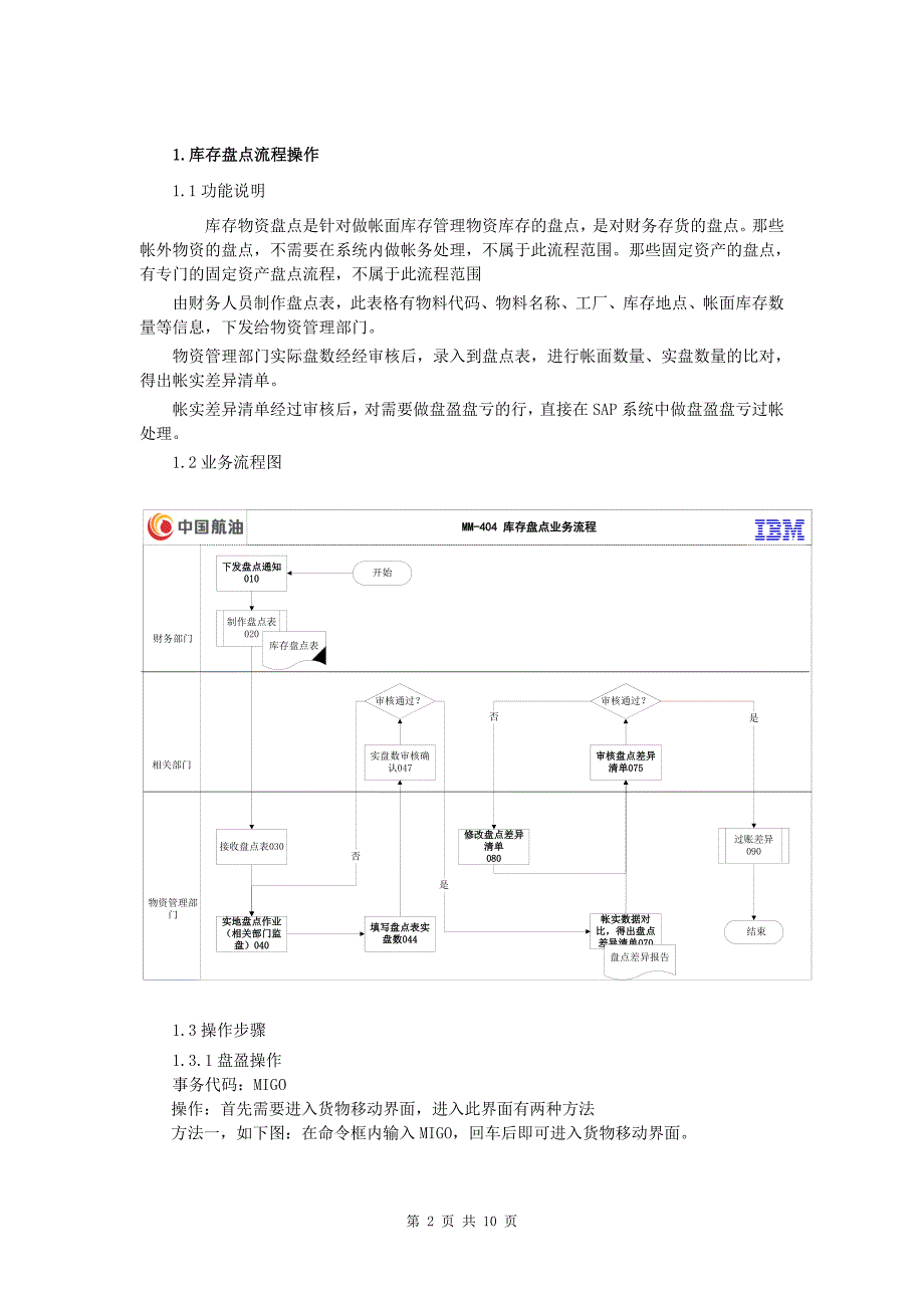 mm-404中国航油erp用户手册-库存盘点操作业务流程_第2页