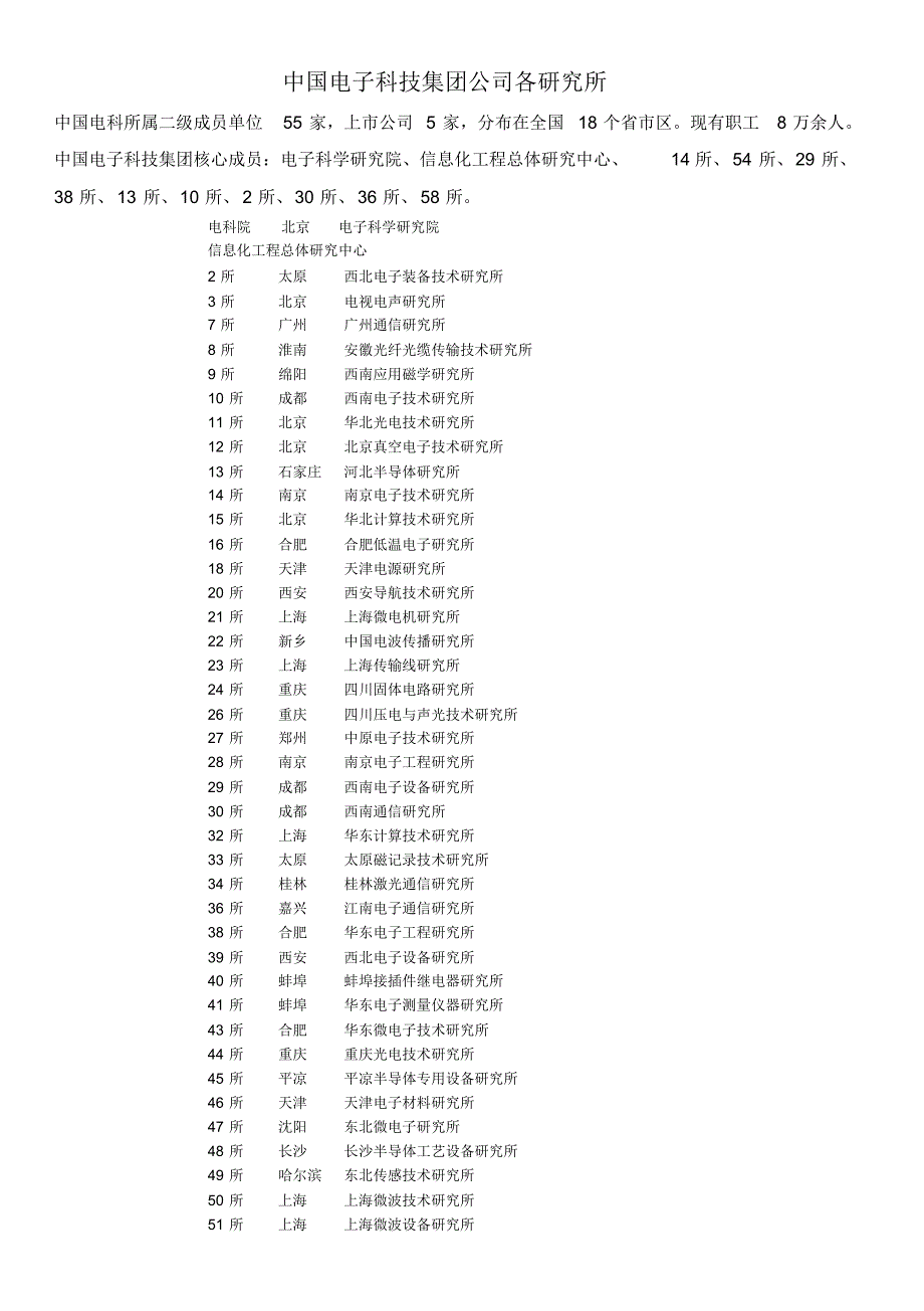 中国电子科技集团公司各所简介_第1页