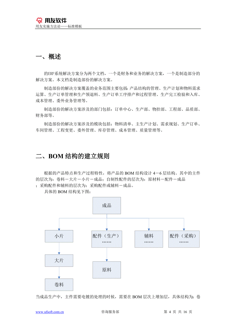 hesj3004-业务解决方案（制造）_第4页