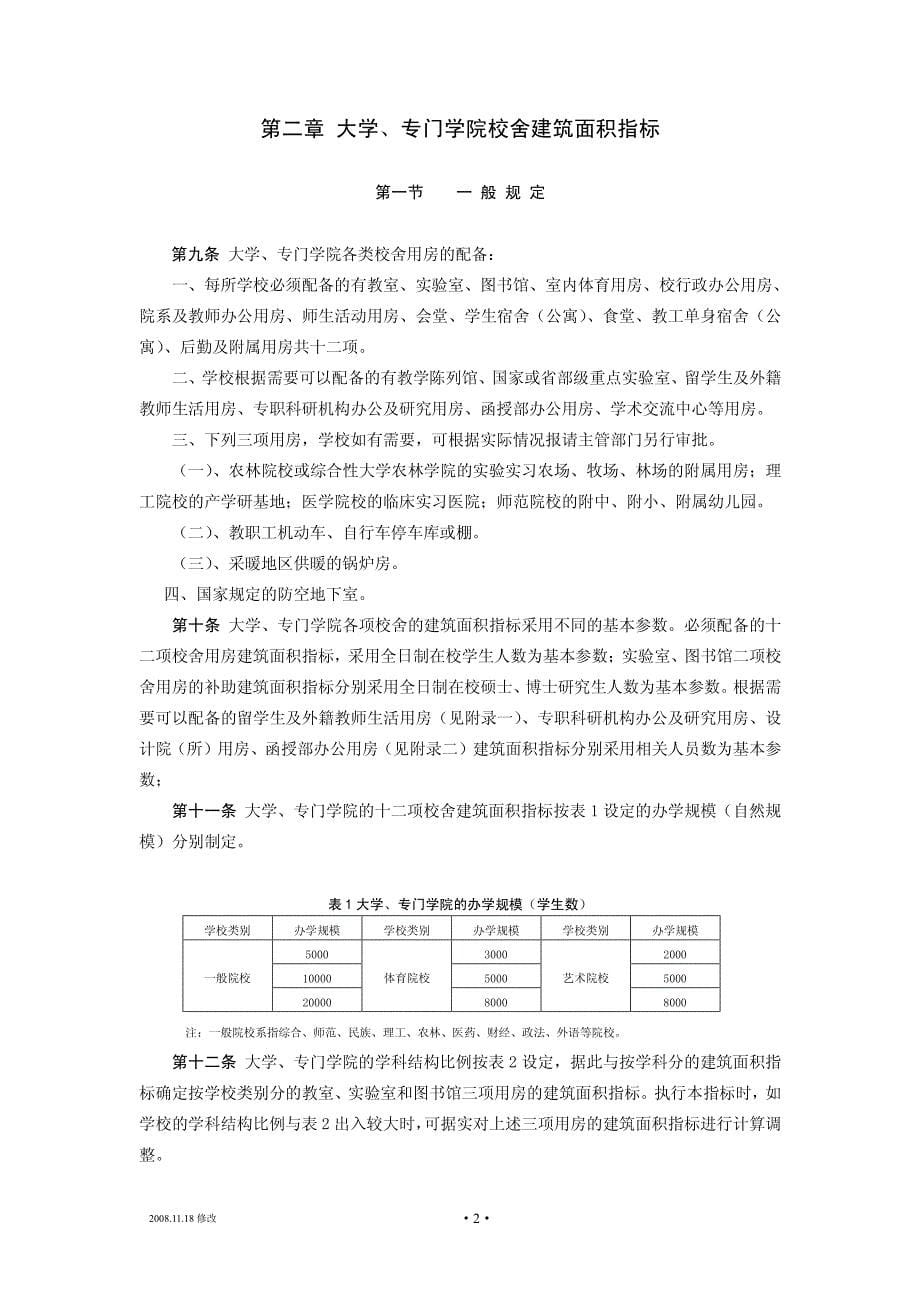 普通高等学校建筑面积指标_2008标准_第5页