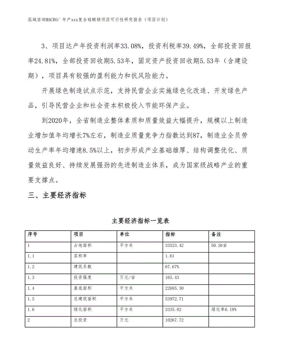 年产xxx复合硅酸镁项目可行性研究报告（项目计划）_第4页