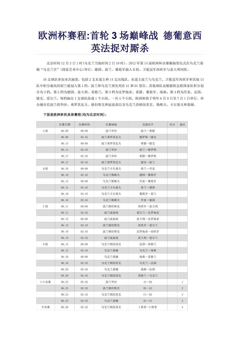 2012欧洲杯赛程：首轮3场巅峰战_德葡意西英法捉对厮杀_第1页