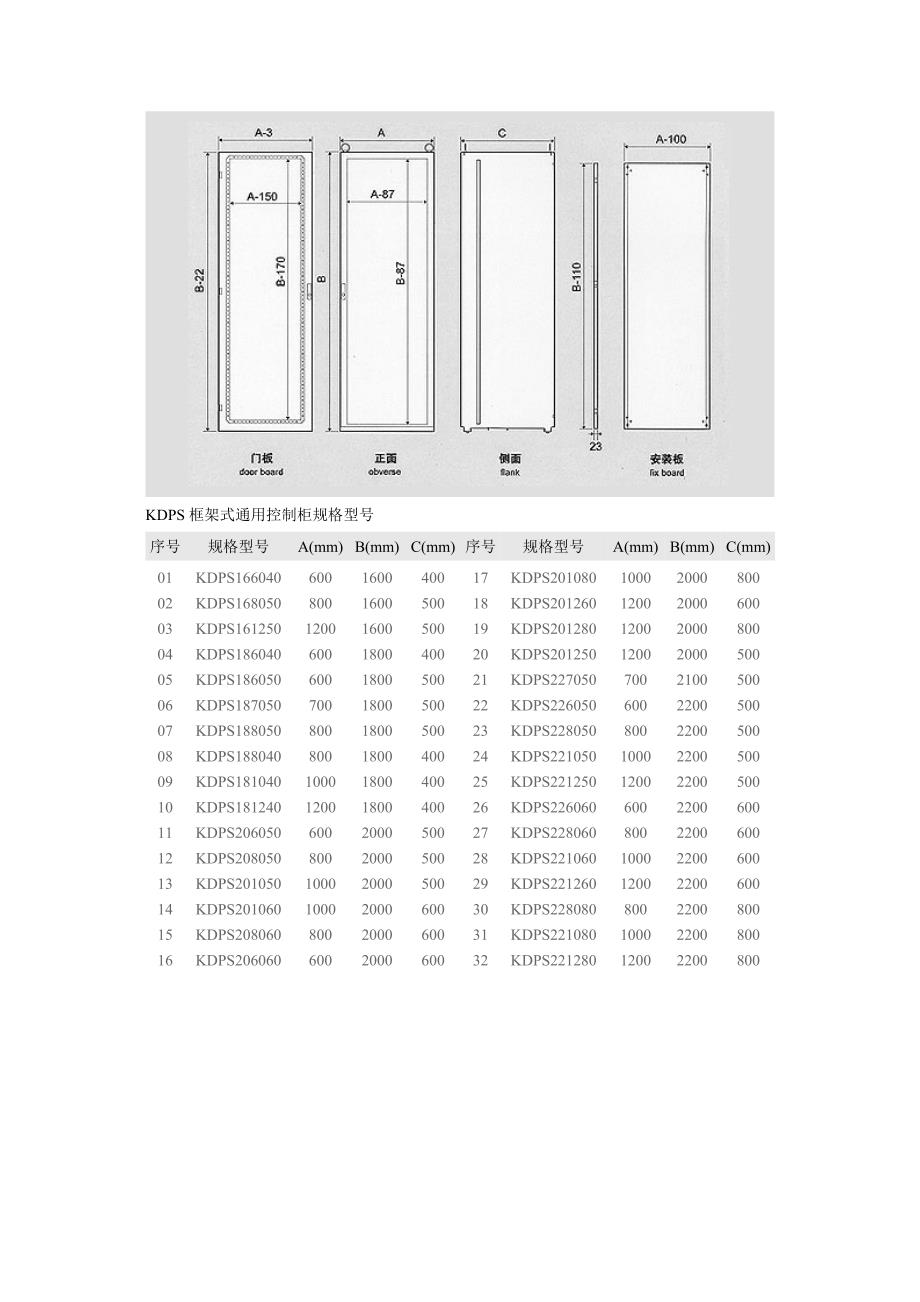 pu泡沫塑料密封圈_第2页