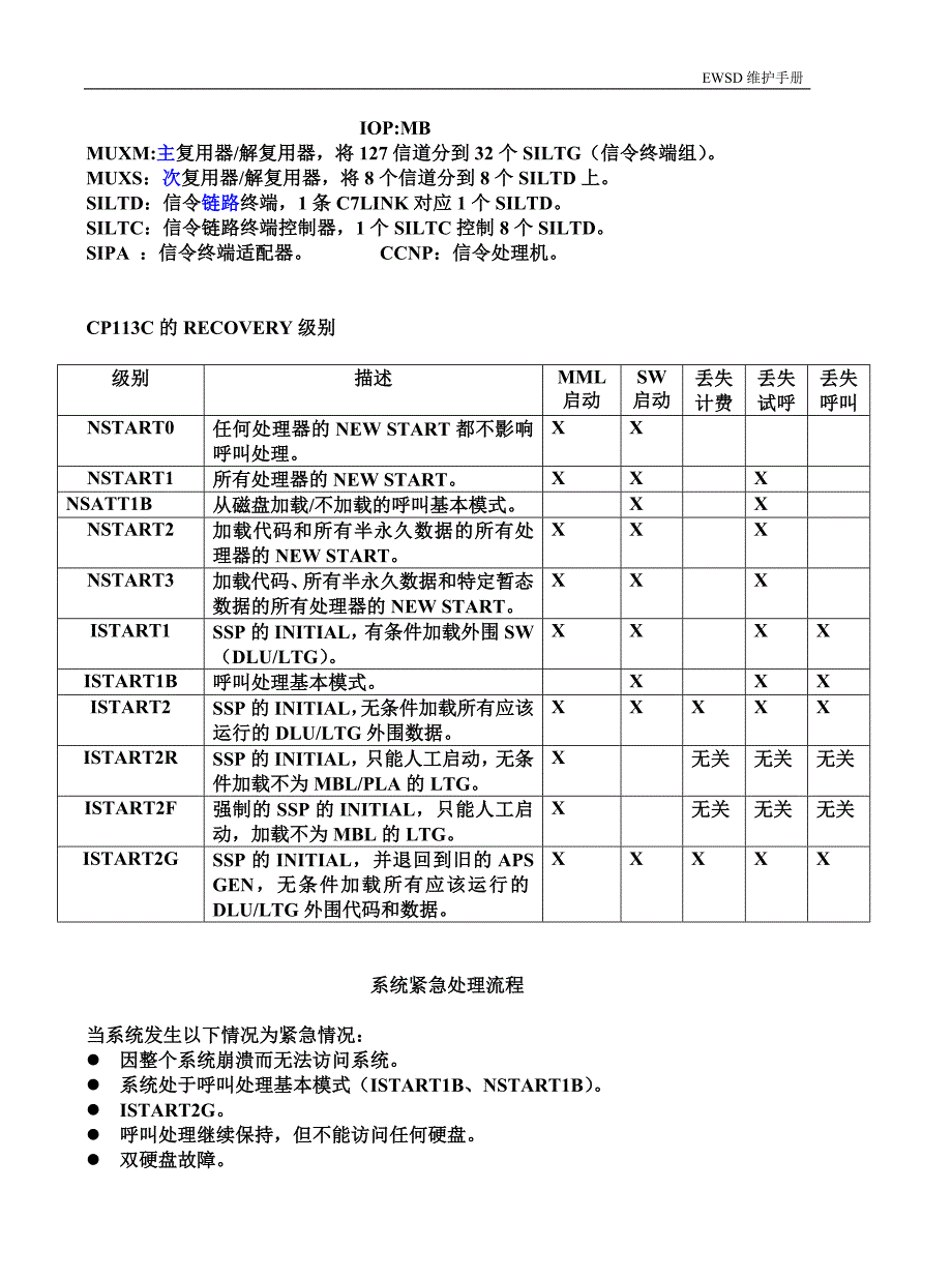 [电信]ewsdewsd维护手册_第3页