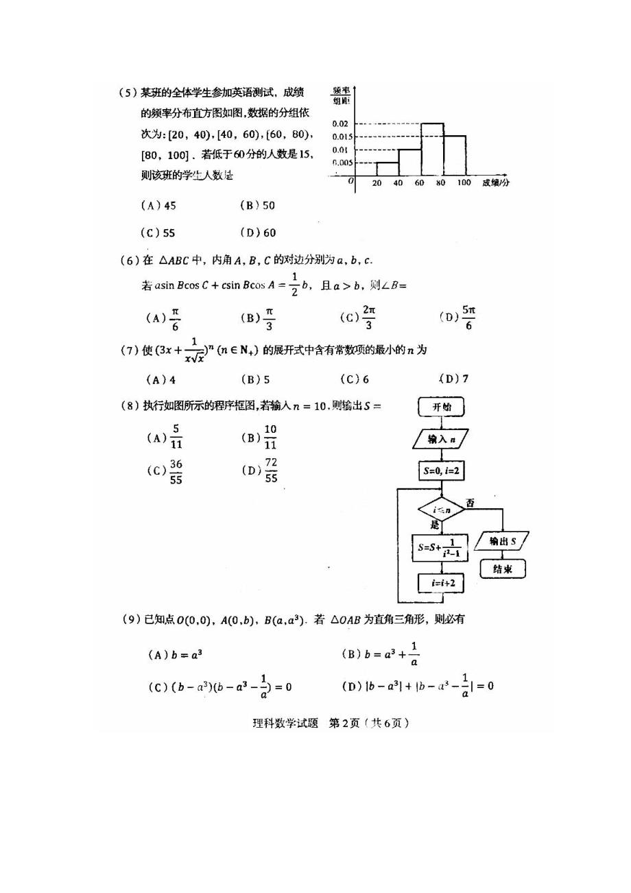 2013年辽宁高考理科数学试题（扫描清晰版）_第2页