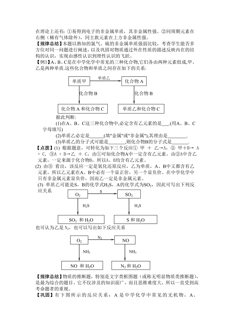 专题10非金属知识规律_第2页