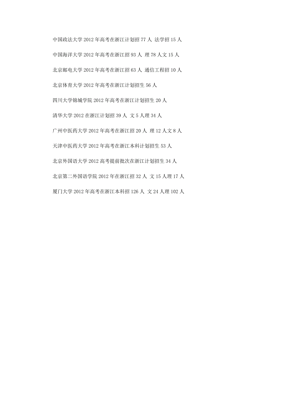 2012年高校在全国各省市招生计划：浙江_第2页
