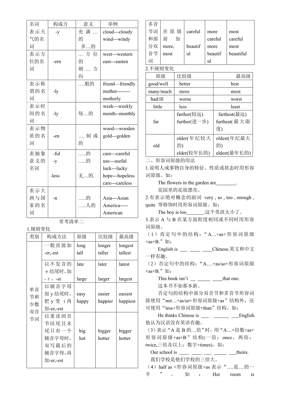 专题六形容词填空版_第3页