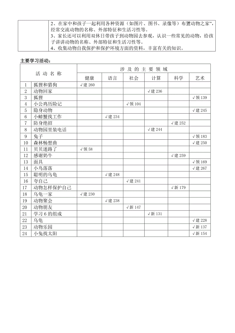 主题七动物我们的朋友_第2页