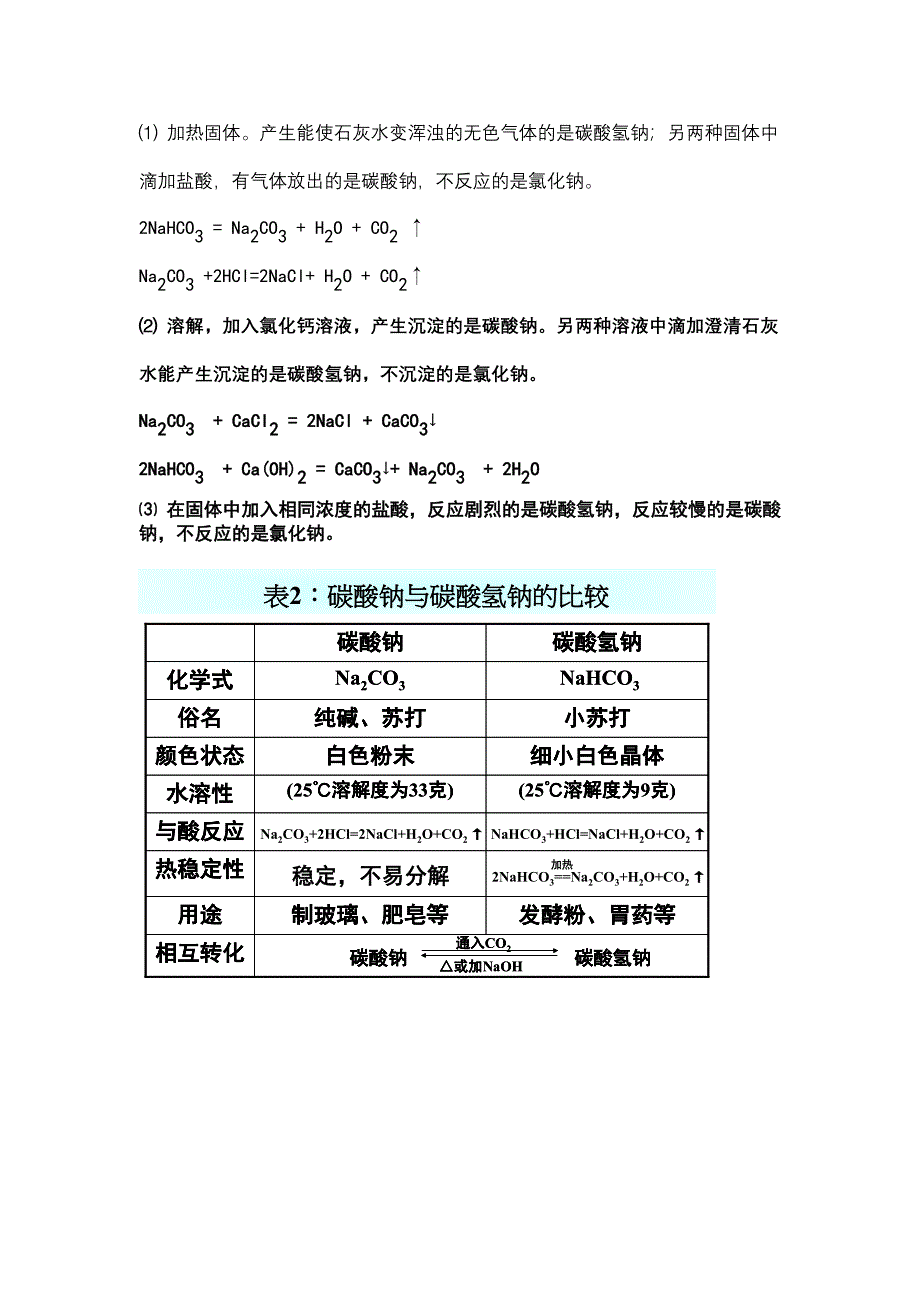 高一化学《3-2几种重要的金属化合物》_第3页