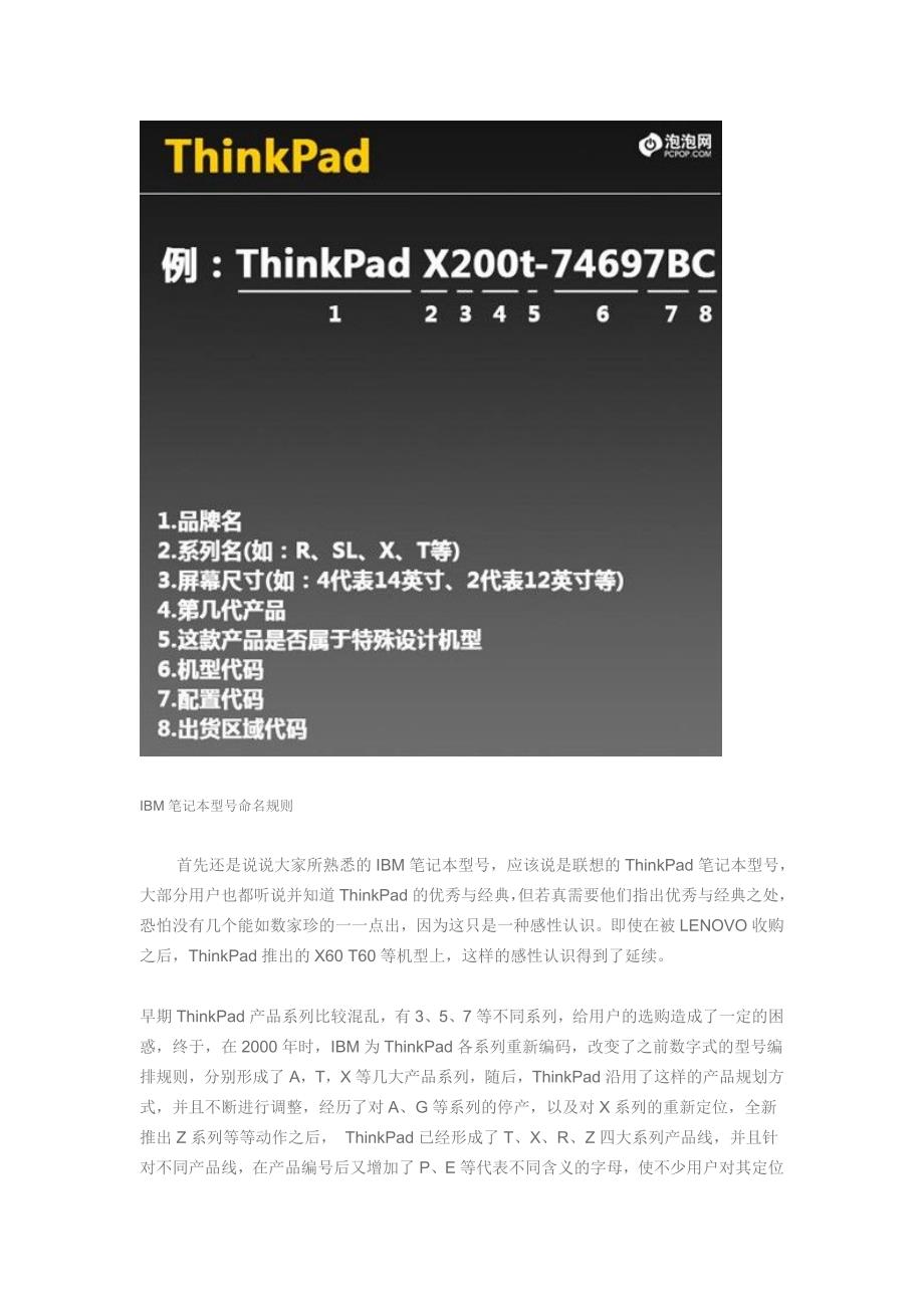 thinkpad配置字母含义_第1页