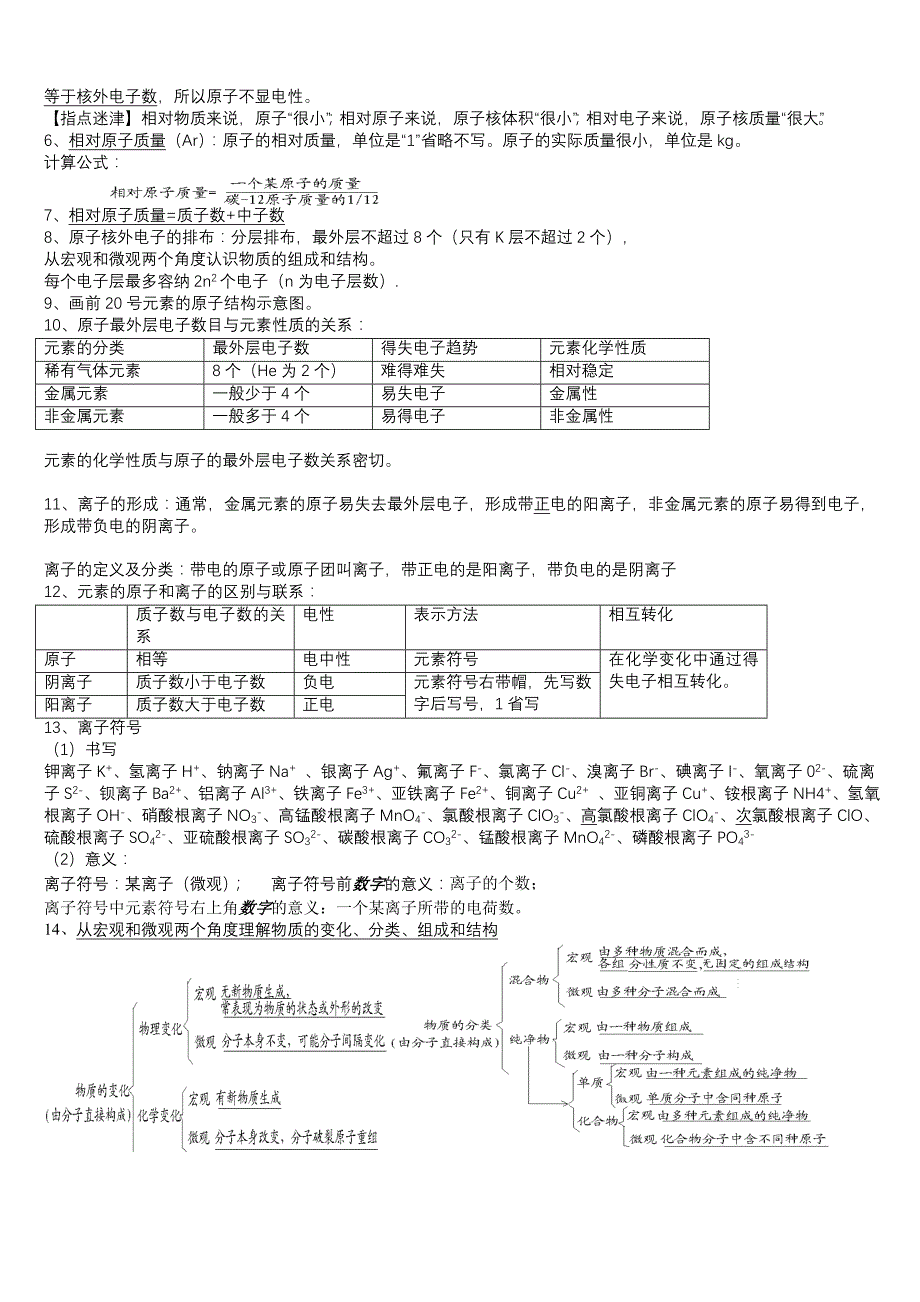 专题复习物质构成和组成_第2页