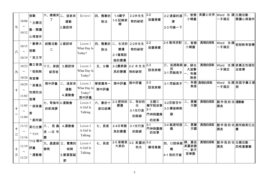 附件一乡土语言(闽南语)课程教学计画_第3页