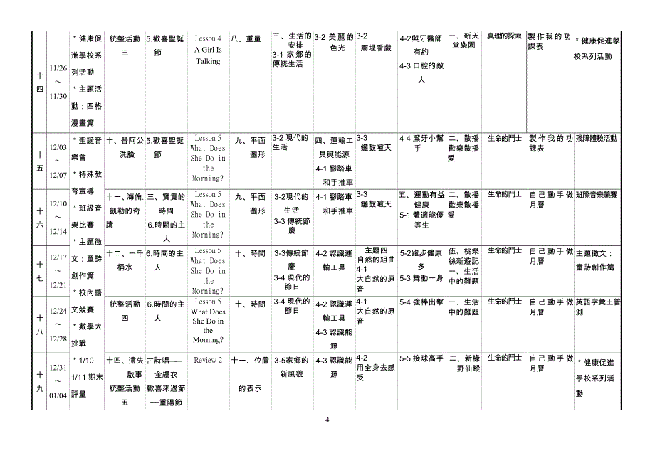 附件一乡土语言(闽南语)课程教学计画_第4页