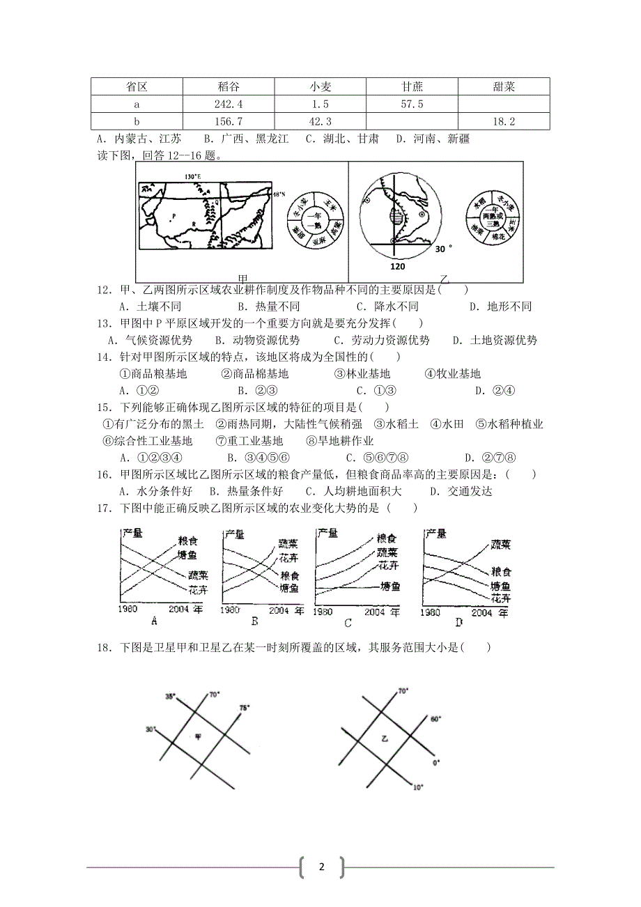 地理环境与区域发展(单元测试题)_第2页