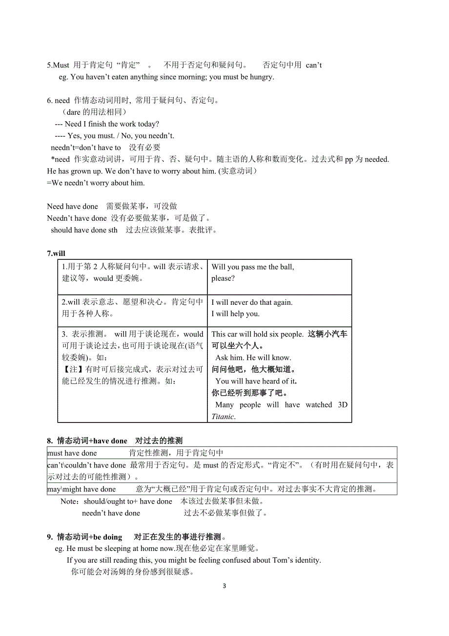 unit21-23英语复习_第3页