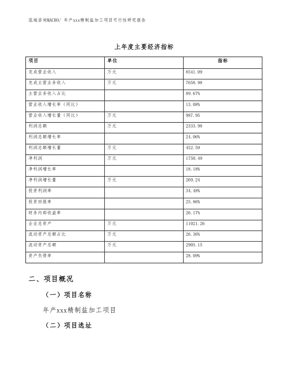 年产xxx精制盐加工项目可行性研究报告_第4页