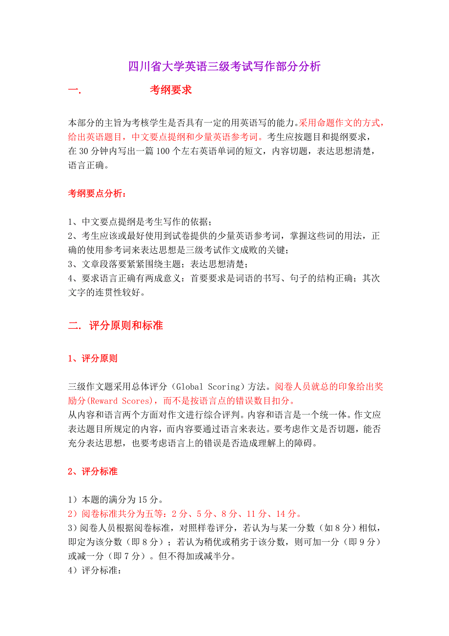 四川省大学英语三级考试写作部分分析_第1页