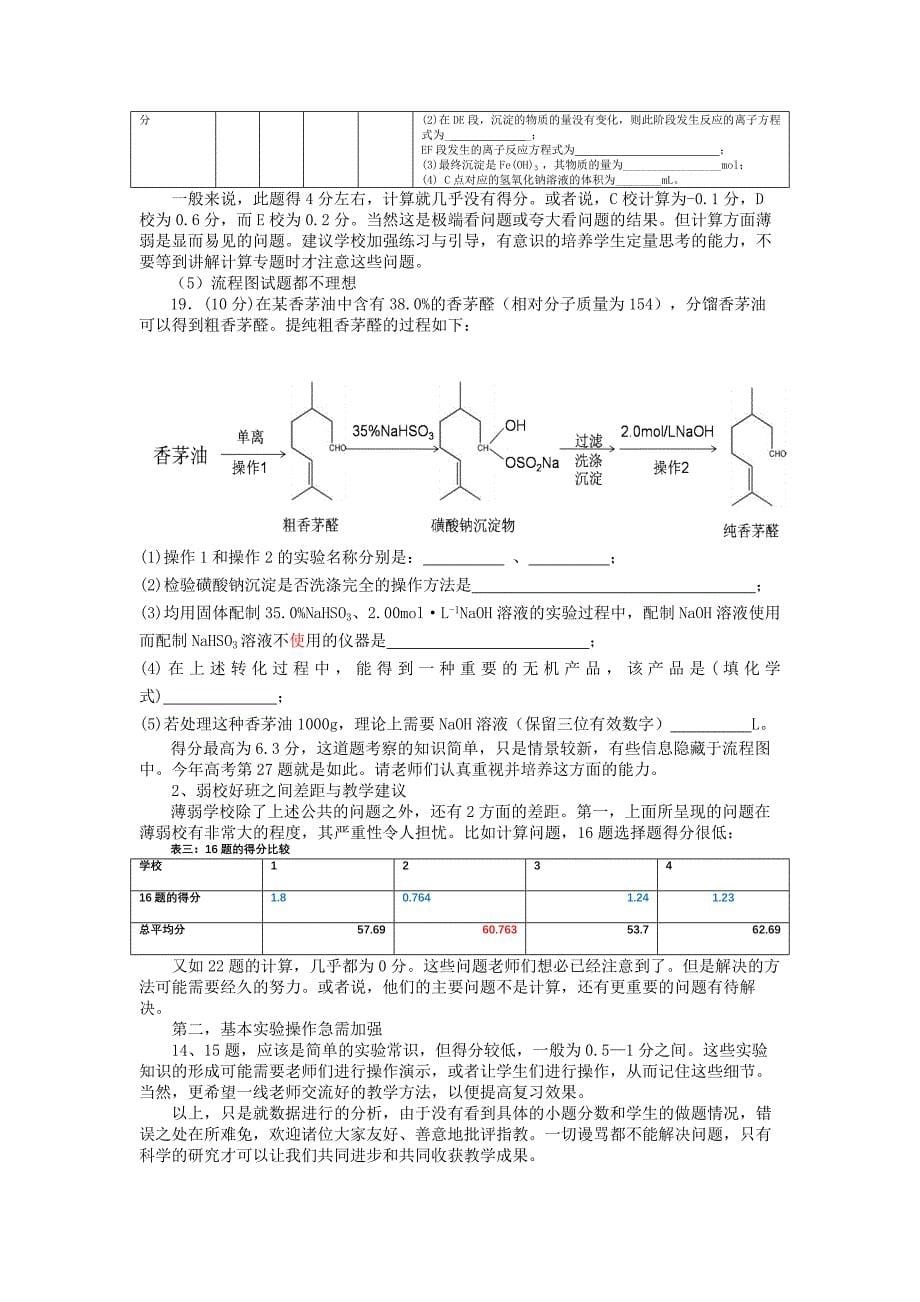 2014江西省普通高中高三年级适应性考试(8月)分析报告化学_第5页