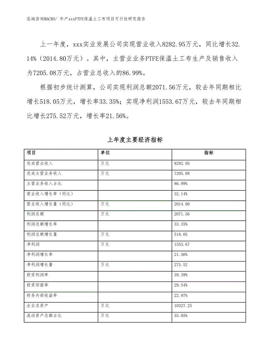 年产xxxPTFE保温土工布项目可行性研究报告_第4页